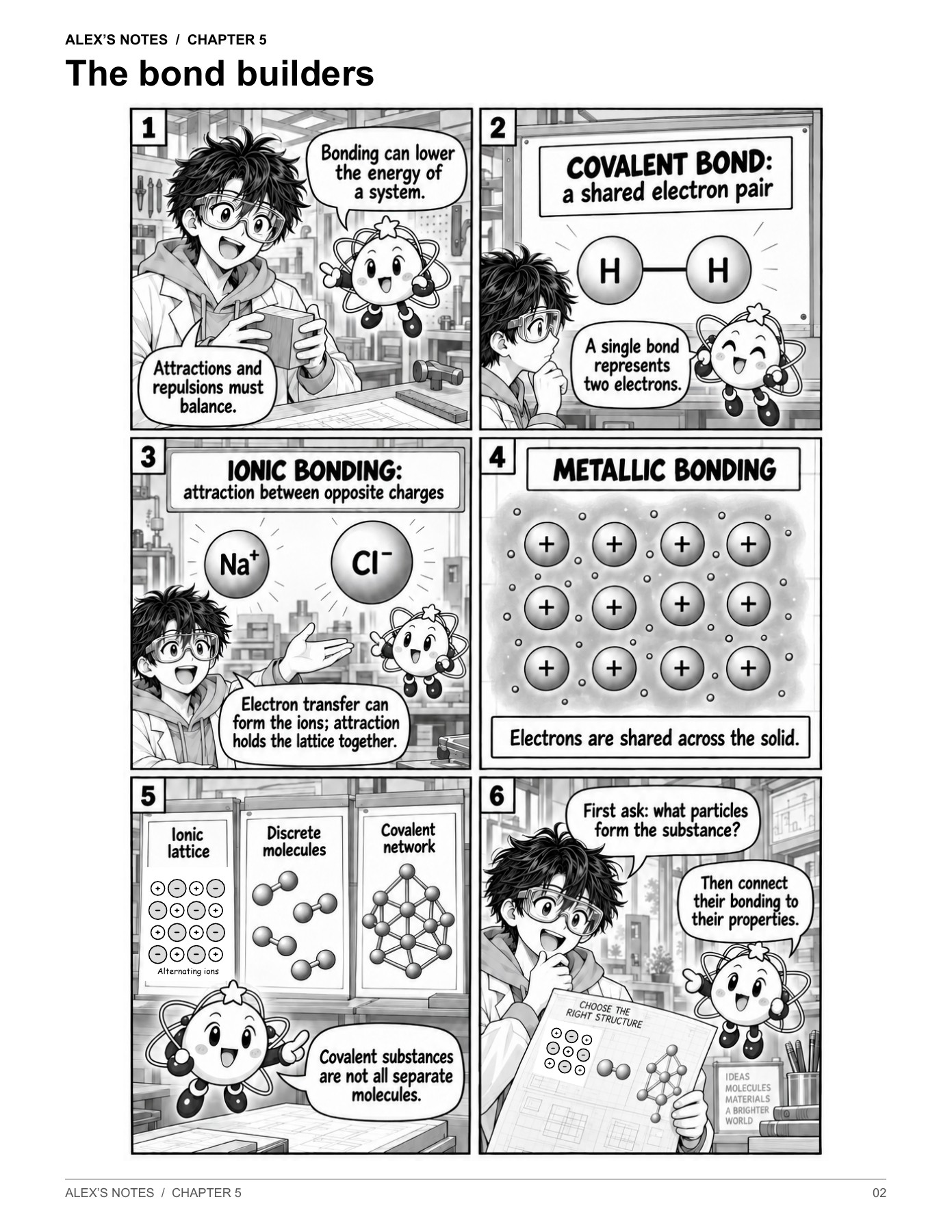 Illustrated sample from The Bonding Blueprint