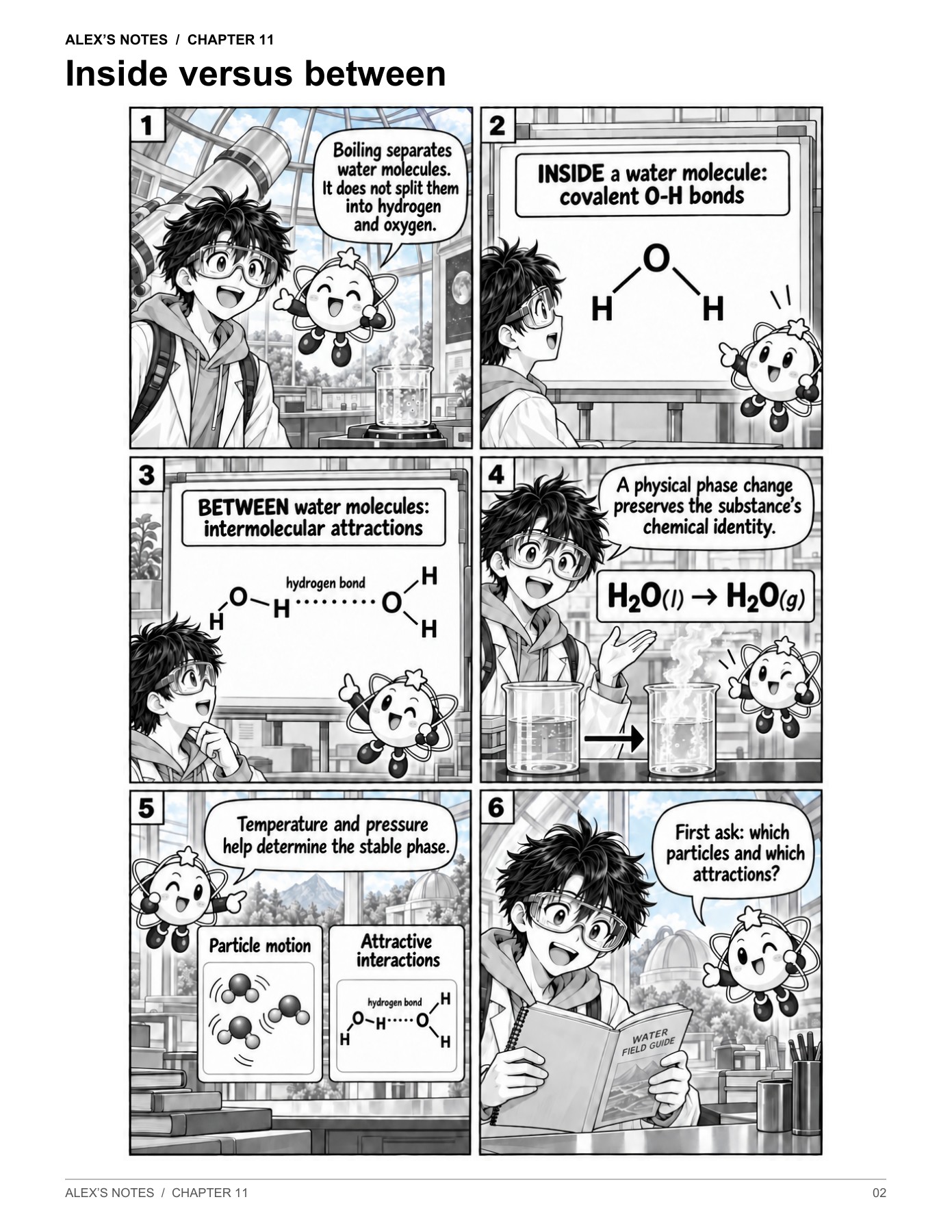 Illustrated sample from Between the Molecules