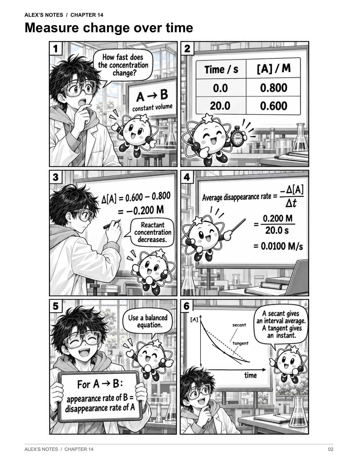 Illustrated sample from The Rate Race