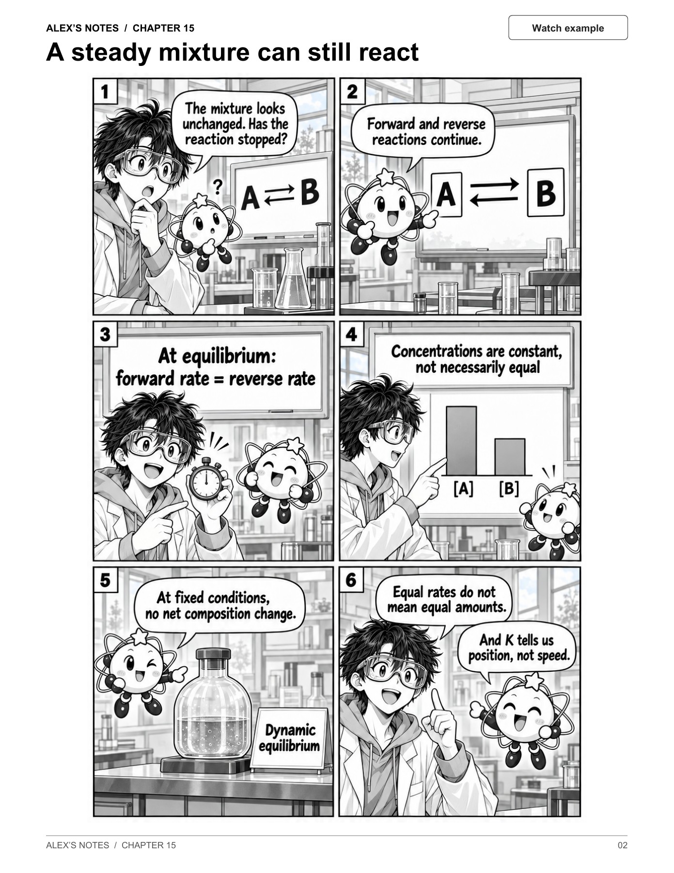 Illustrated sample from The Equilibrium Balance